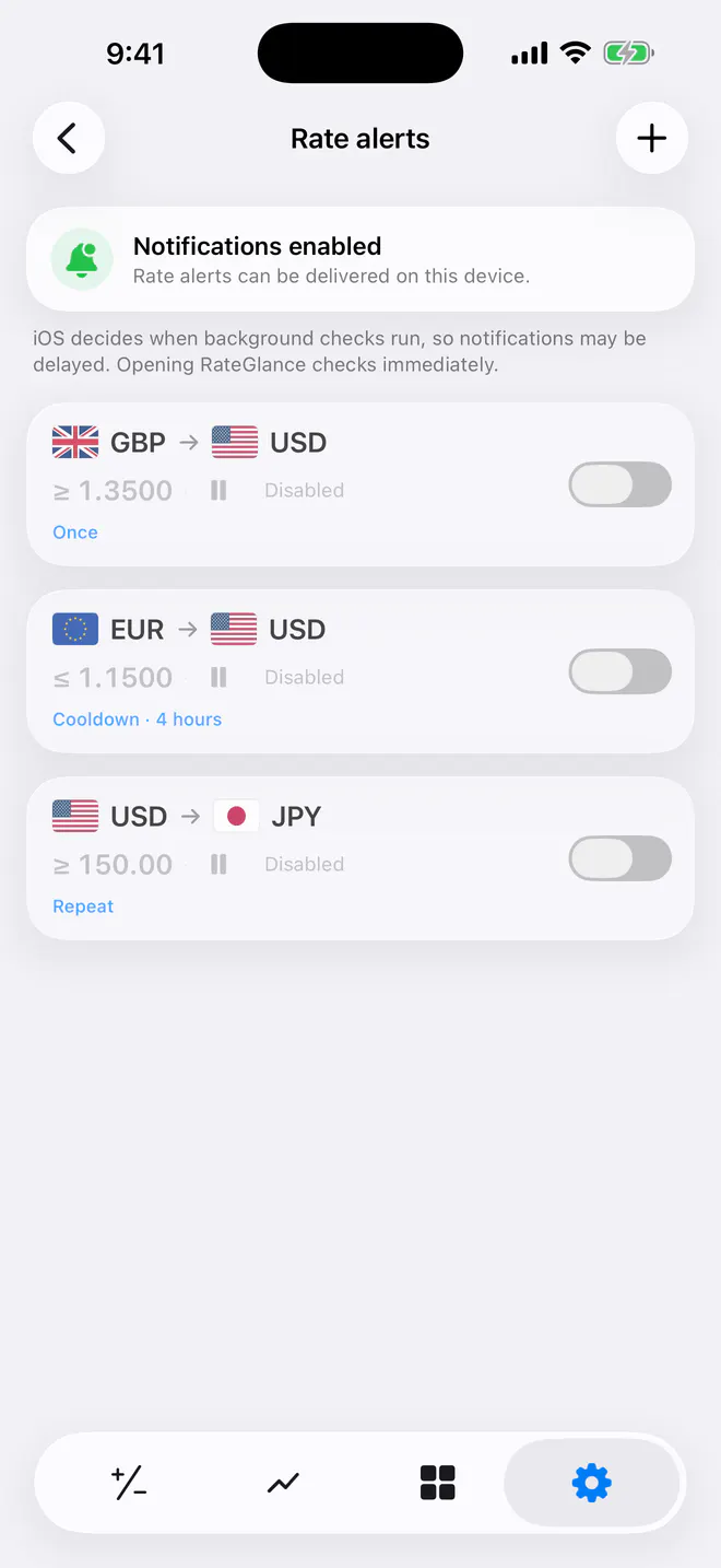 A disabled EUR to USD RateGlance alert rule