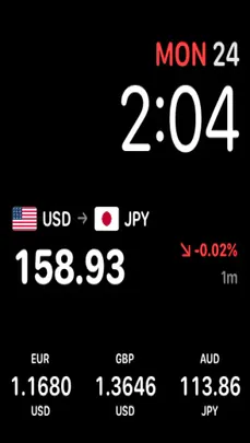 RateGlance complication on an angled Apple Watch