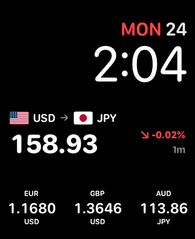 RateGlance watch face and complications on Apple Watch