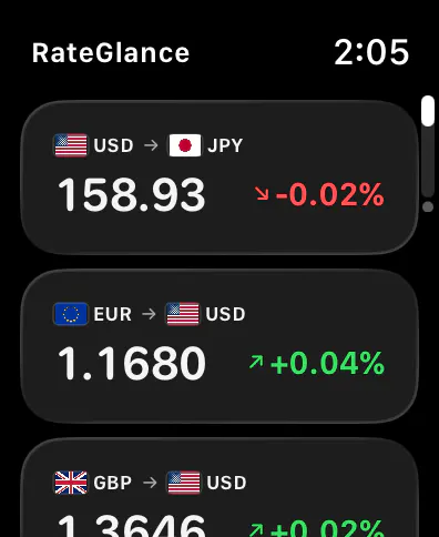 RateGlance exchange rate list on a left-facing Apple Watch