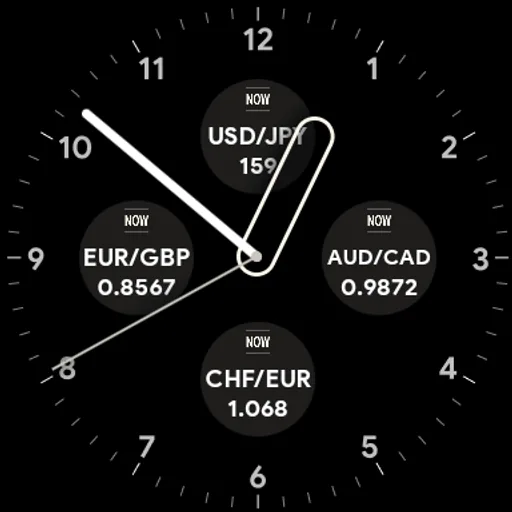 Four real RateGlance complications on a Wear OS watch face